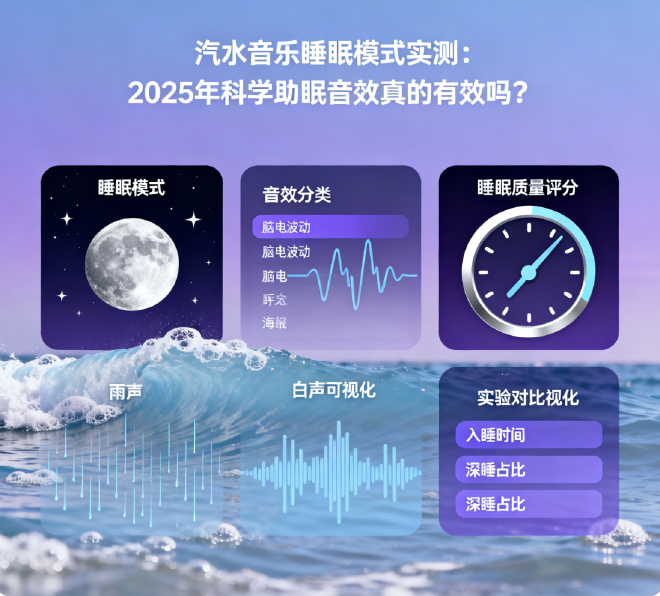 汽水音乐